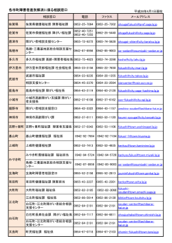 県内相談窓口一覧