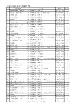 大腸がん検診実施医療機関一覧