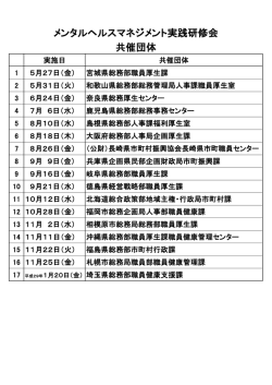 メンタルヘルスマネジメント実践研修会 共催団体