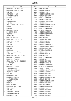 山梨県