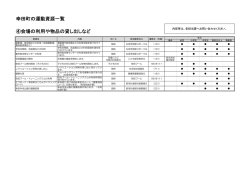幸田町の運動資源一覧 ④会場の利用や物品の貸し出しなど