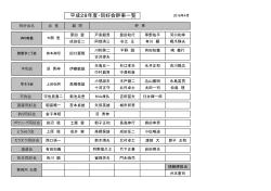 平成28年度・同好会幹事一覧