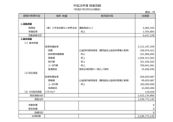 財産目録 [PDF:334 kB]