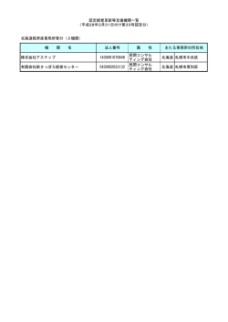 認定経営革新等支援機関一覧 - 経済産業省北海道経済産業局