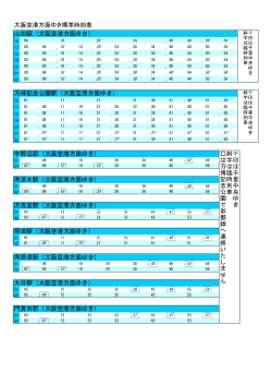 大阪空港方面ゆき標準時刻表 摂津駅（大阪空港方面ゆき） 南摂津駅