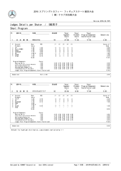 Judges Details per Skater / 5級男子 Short Program