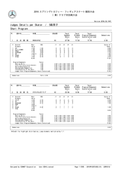 Judges Details per Skater / 5級男子 Short Program