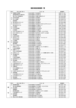 健診実施医療機関一覧