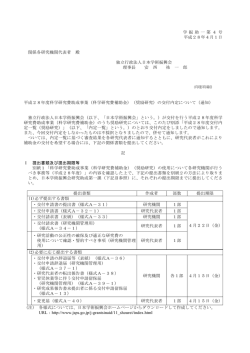 学 振 助 一 第 4 号 平成28年4月1日 関係各研究機関代表者 殿 独立