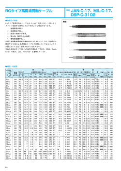 規格 JAN-C-17、MIL-C-17、 DSP-C-3102