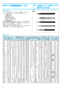 規格 JAN-C-17、MIL-C-17、 DSP-C-3102