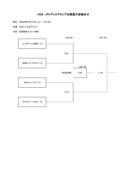 H28 JFAプレミアカップ北海道大会組合せ