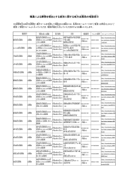 職員 による障害 を理由 とする差別 に関 する地方 法務局 の相談 窓口