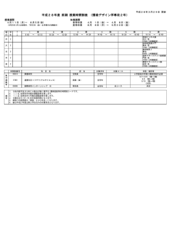 平成28年度 前期 授業時間割表 （環境デザイン学専攻2年）