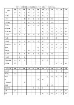 JA阿波みよし ふれあい産直市 直売所カレンダー更新しました！