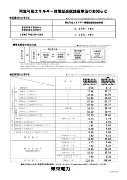 再生可能エネルギー発電促進賦課金単価のお知らせ