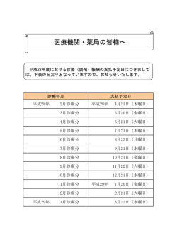 診療報酬等の支払予定日（PDF：28KB）