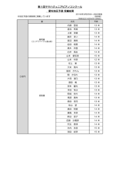 第1回ヤマハジュニアピアノコンクール 愛知地区予選 受賞結果