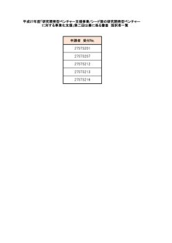 資料1 採択受理番号一覧