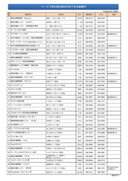 （平成28年4月1日現在）（PDF形式：173kbyte）