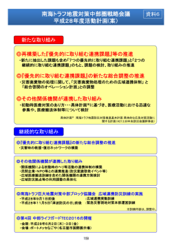 案 - 国土交通省中部地方整備局