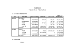附属明細書