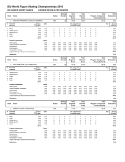 ISU World Figure Skating Championships 2016