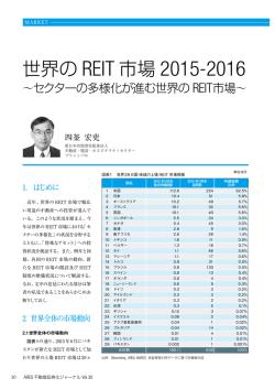 世界の REIT 市場 2015-2016