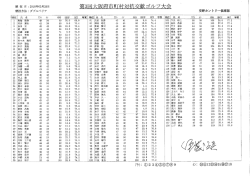H28.3.28 大阪府市町村対抗交歓ゴルフ大会個人の部（交野CC）