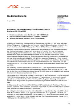 Kennzahlen SIX Swiss Exchange und Structured Products