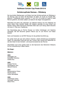 Raiffeisen Schülercup Finale und Gesamtwertung 2015