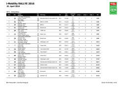 i-Mobility RALLYE 2016 - Auto Motor und Sport