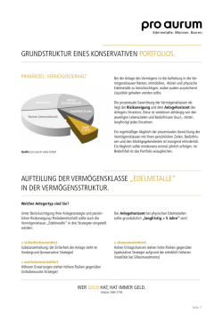 Edelmetall-Allokation in der Verm&ouml;gensstruktur