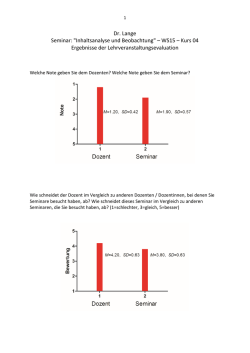 Inhaltsanalyse und Beobachtung