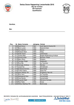 Big Air Ski/Telemark Men