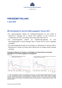 MFI-Zinsstatistik für das Euro-Währungsgebiet: Februar 2016