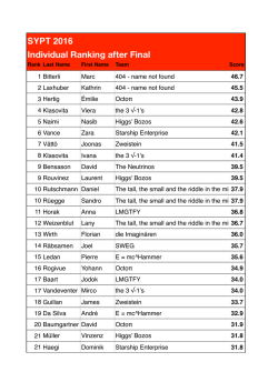 Individual Ranking