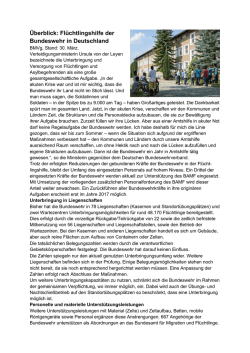 Überblick: Flüchtlingshilfe der Bundeswehr in Deutschland