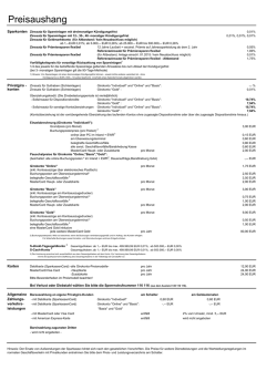Drucken / Speichern - Sparkasse Worms-Alzey-Ried