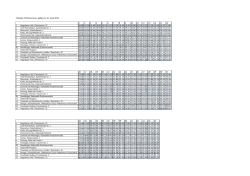 Fahrplan Shuttleverkehr Wirtshausroas