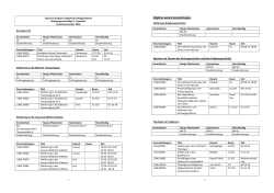 Belegungsplan 1. Semester SoSe 2016