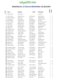 Startliste - rallye200-info
