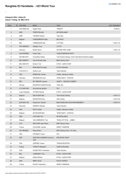 Rangliste E3 Harelbeke - UCI World Tour