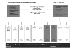 1. organisationsdiagramm