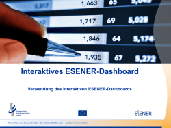 ESENER interactive dashboard - EU-OSHA