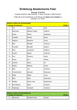 Gruppeneinteilung 16.04.2016