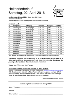 Heitenriederlauf Samstag, 02. April 2016