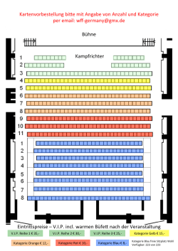 Bühne Kampfrichter Eintri spreise – V.I.P. incl. warmen Büfe nach