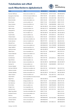 Telefonliste nach Mitarbeitern alphabetisch_mit_Email