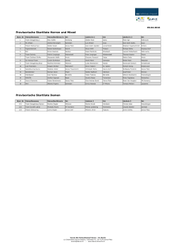 Provisorische Startliste Herren und Mixed Provisorische Startliste
